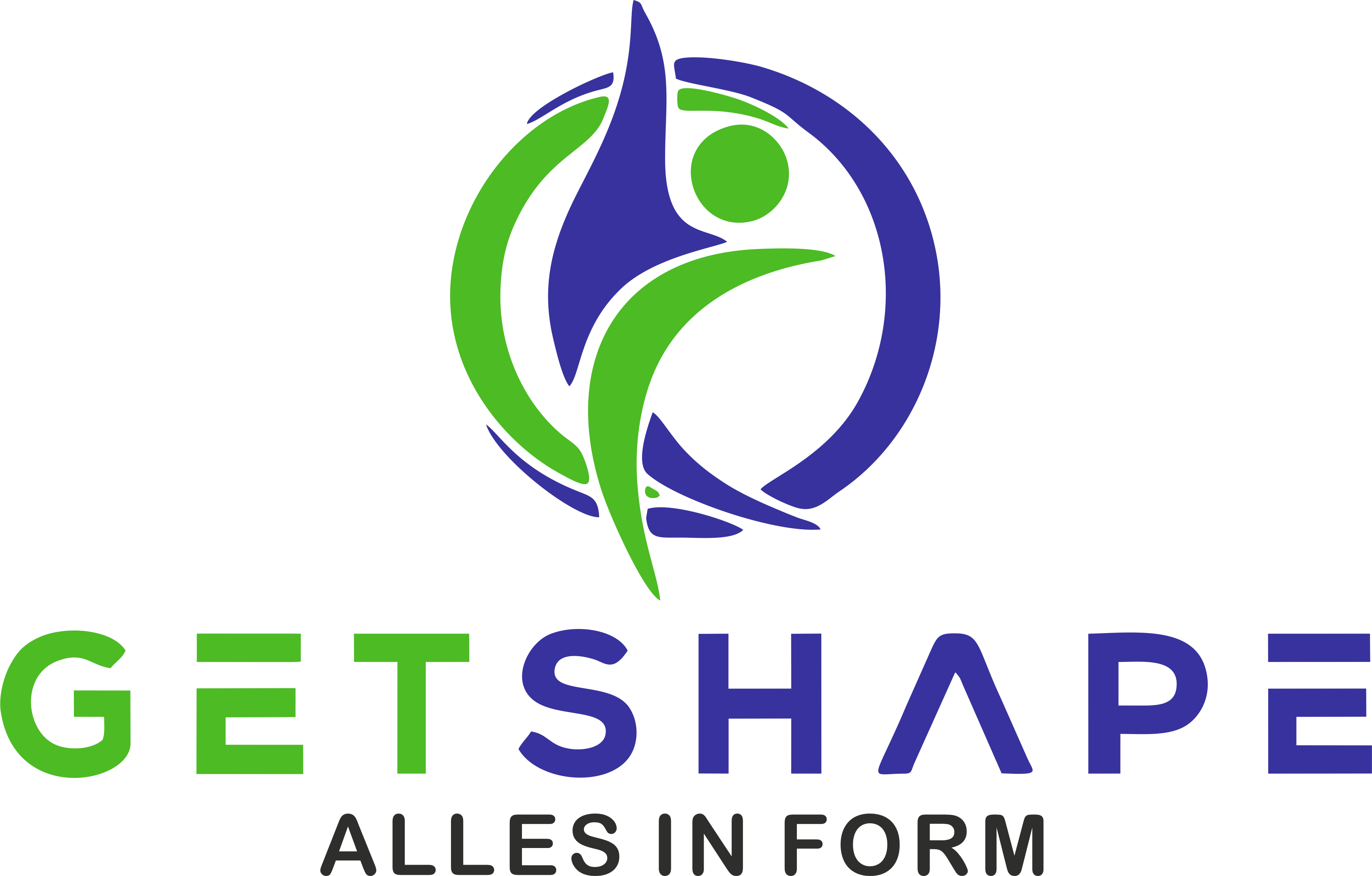 GetShape e.V.